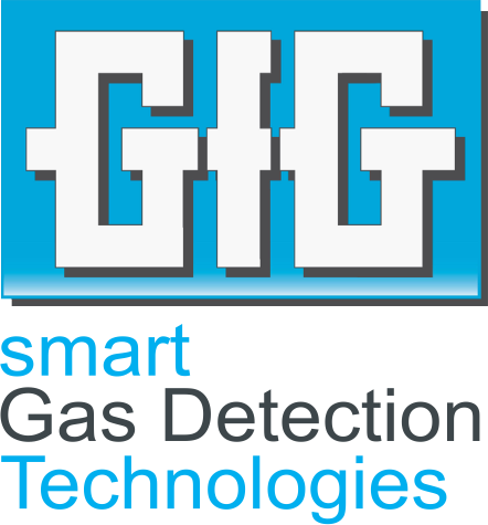 GFG
