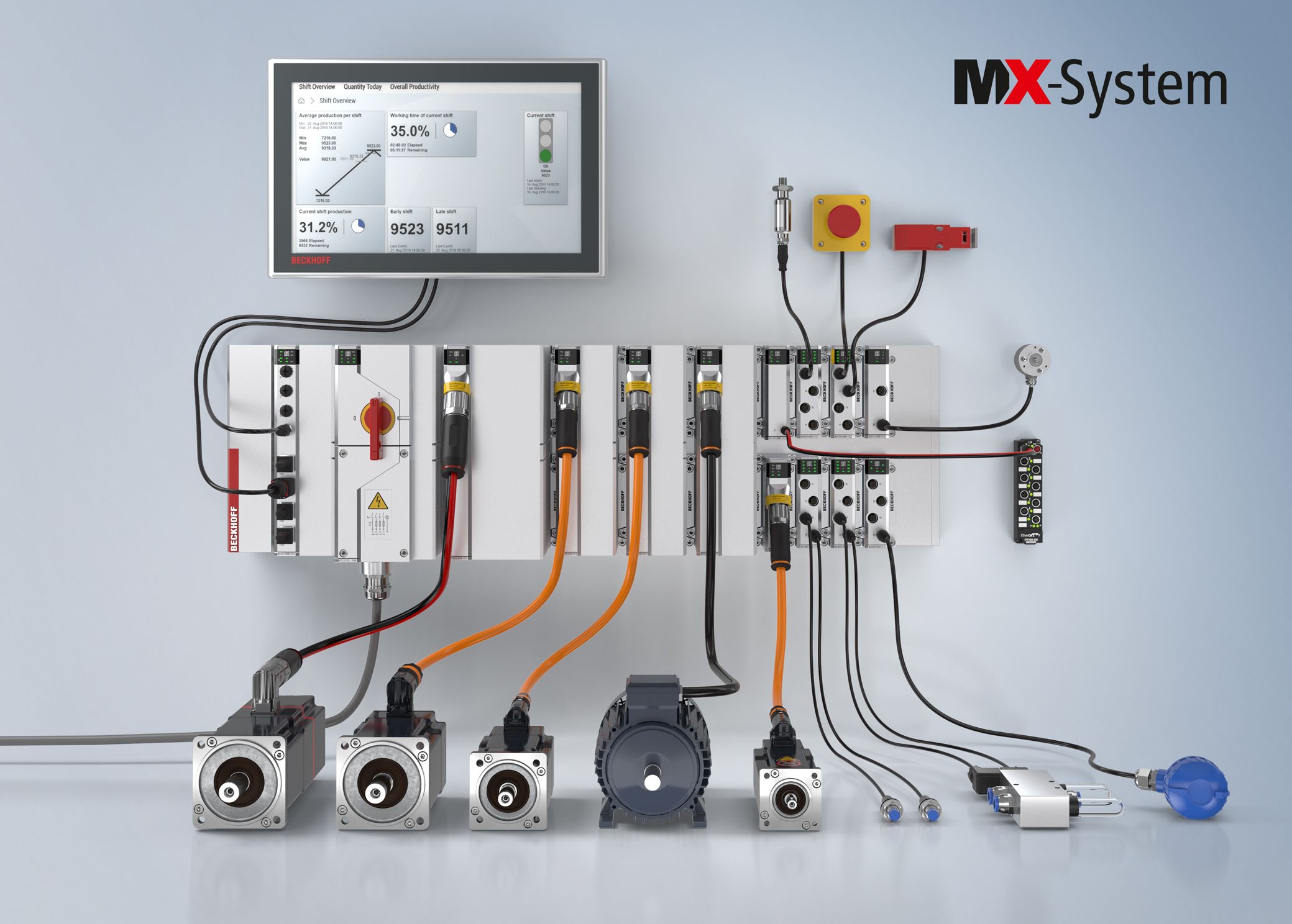 Beckhoff | MX-System: Pluggable system solution for control cabinet-free automation