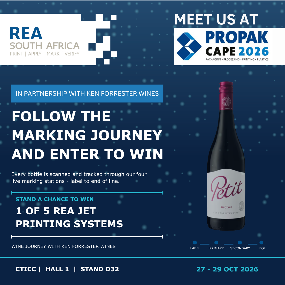 Follow The Marking Journey And Enter to Win