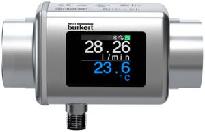 Process Instrumentation