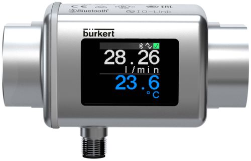 Process Instrumentation