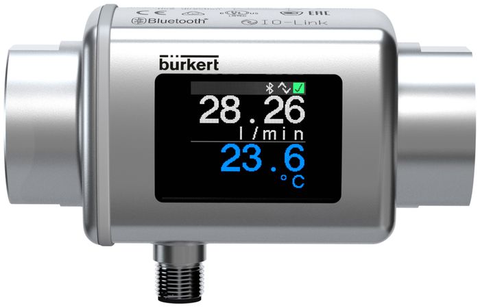 Process Instrumentation