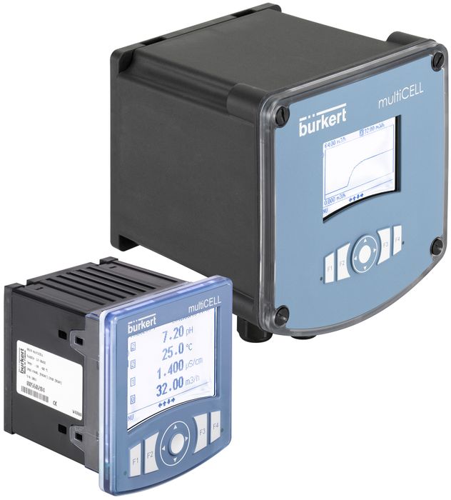 Process Instrumentation