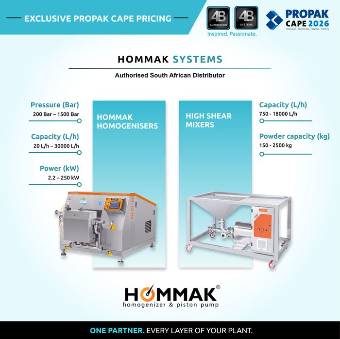 HOMMAK High Shear Mixer