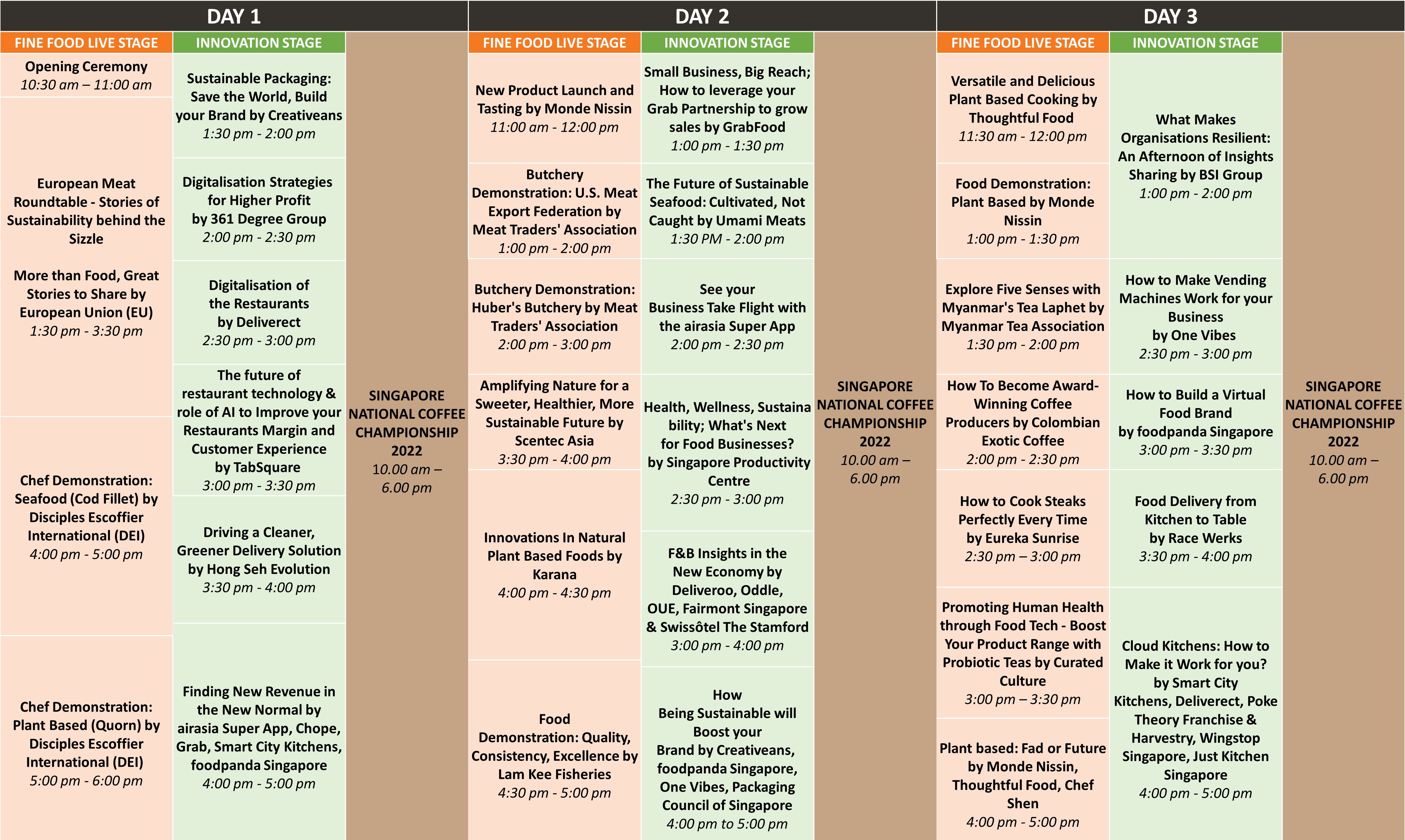 Events at a Glance 2022