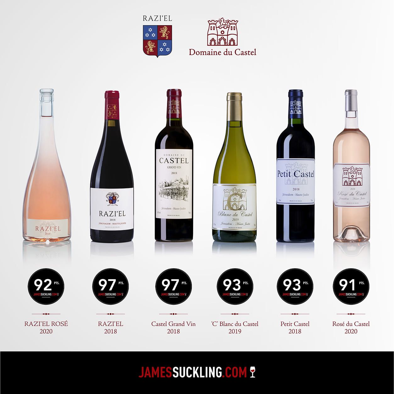 Domaine de Castel