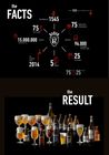 Brewery Roman where Tradition vs Innovation