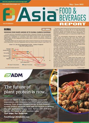 Asia Food & Beverages Report
