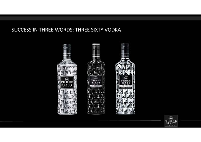 ThreeSixty Vodka