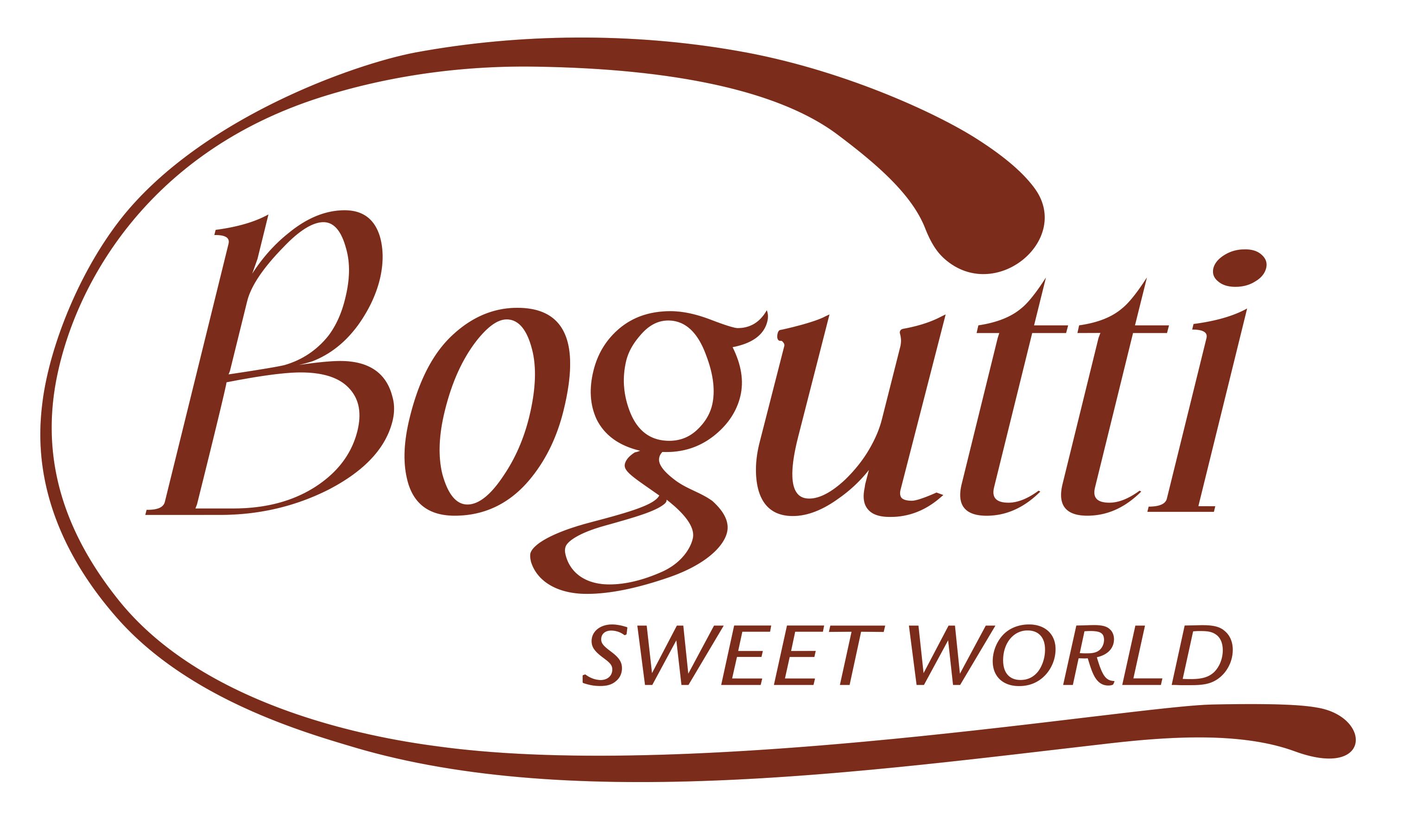 Bogutti
