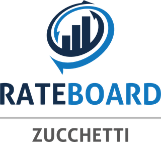 Rateboard