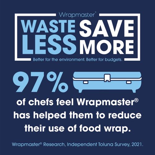 Waste Less, Save More: Wrapmaster Empowers Chefs to Reduce Kitchen Waste and Cut Costs