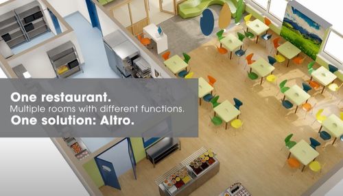 Altro solutions: from guest areas to kitchens