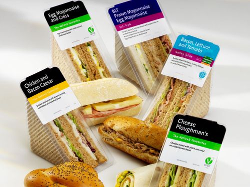 Greencore's sustainable packaging journey