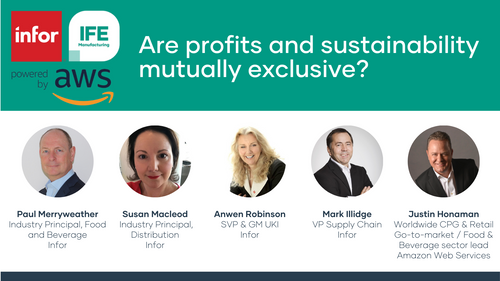 Are profits and sustainability mutually exclusive?