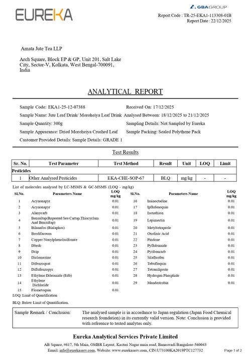 Residue / Pesticide Test Report (Japan MRL Standard).