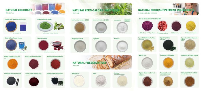 Pincredit Products List