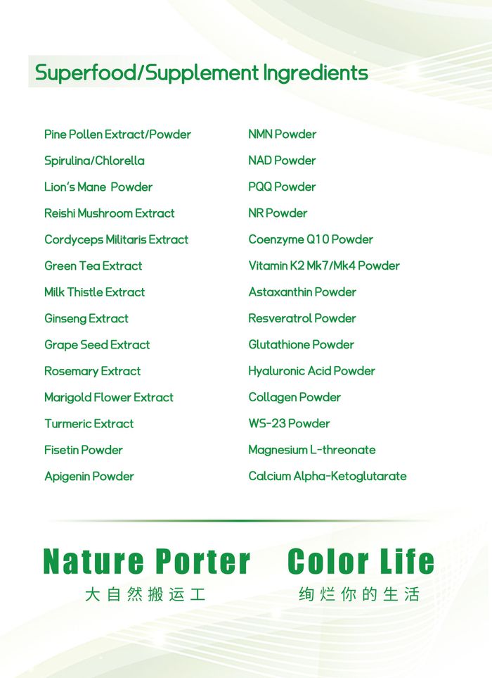 Product Category