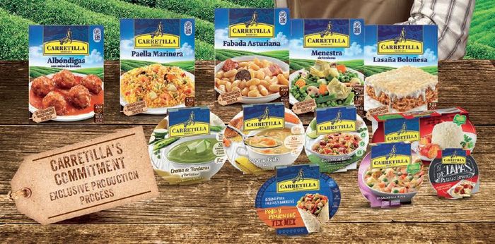 READY MEALS (AMBIENT)