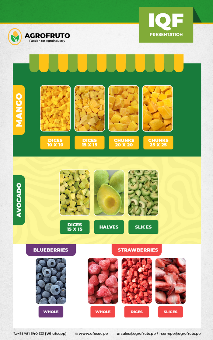 PRODUCT CATALOG