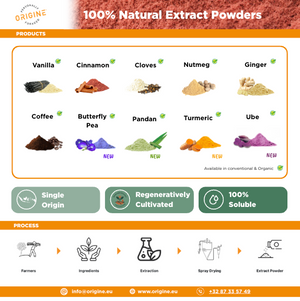 EXTRACT POWDERS
