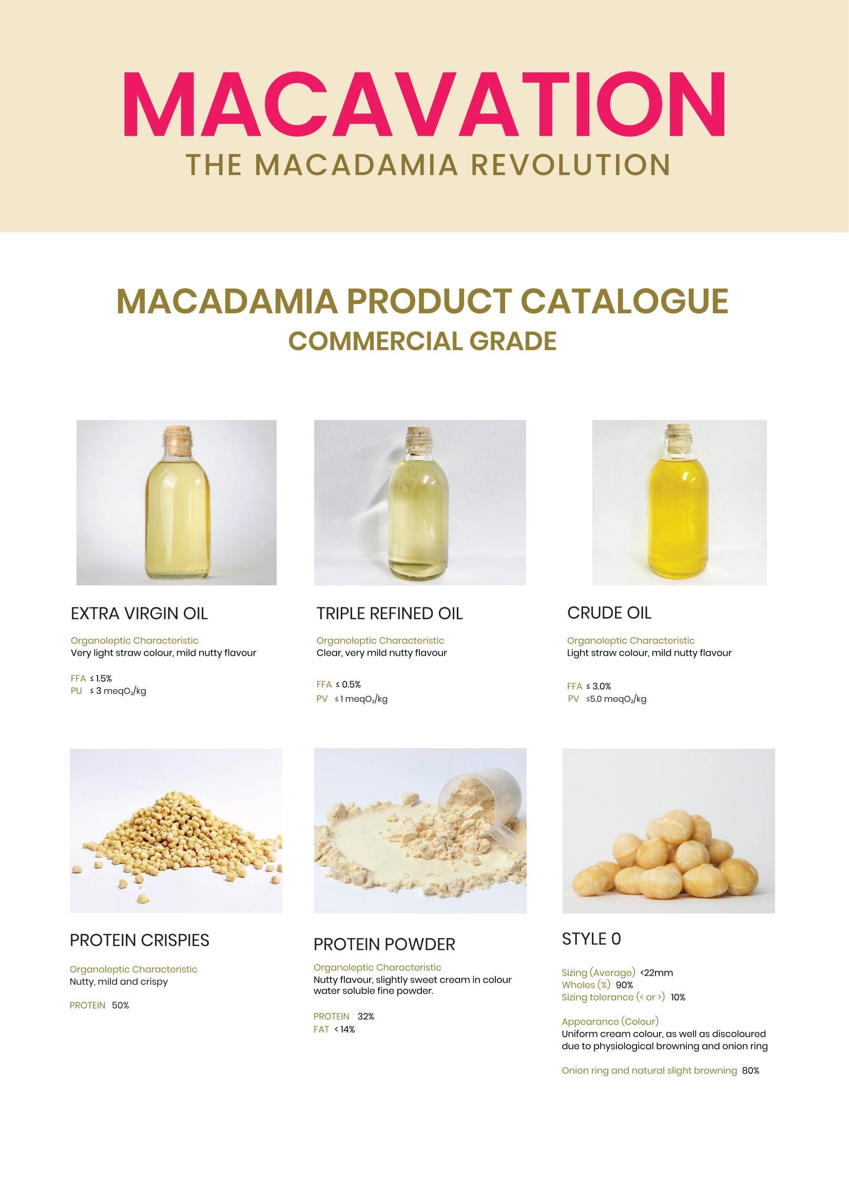 Macavation Product Catalogue 