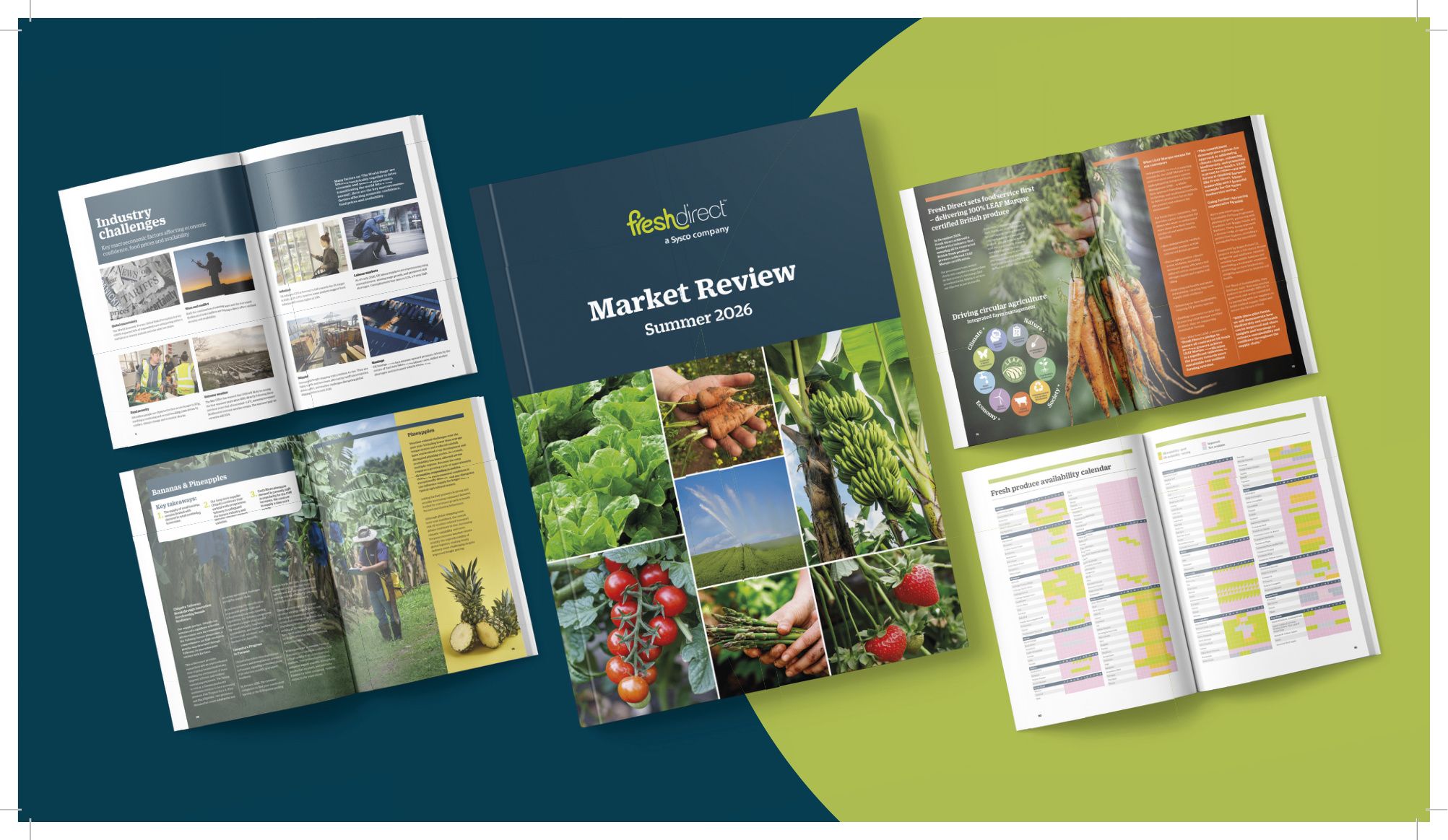 Fresh Direct publishes Summer 2026 Market Review