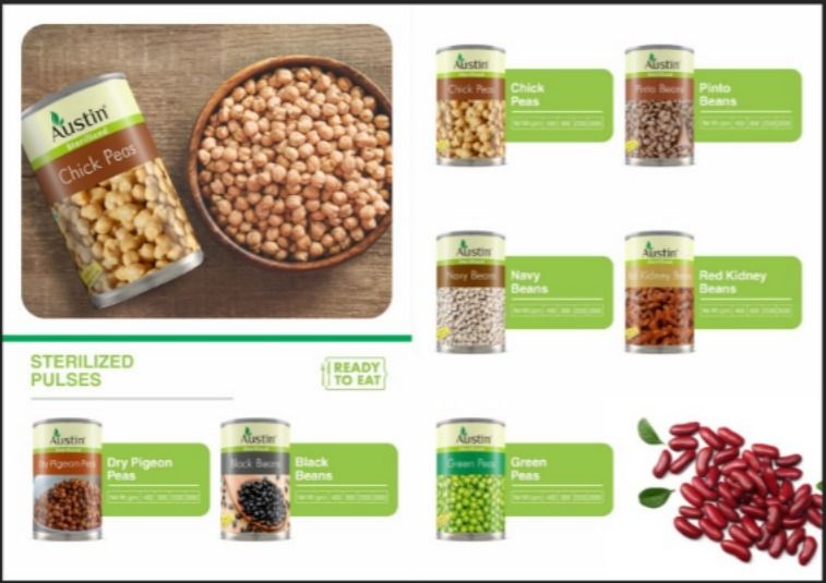 Canned Pulses
