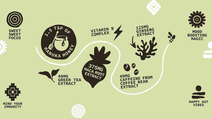 BEEMORE Functional Energy Drink – Cloudy Lemon