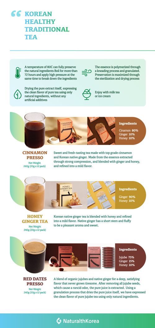 Korean Healthy Traditional Teas