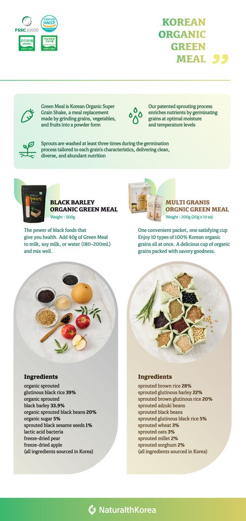 Korean Organic Green Meal