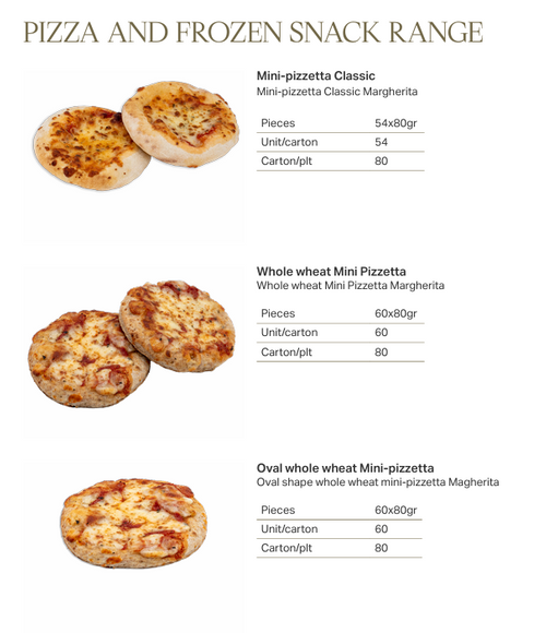 Pizza and frozen snacks