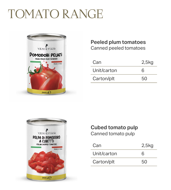 Tomato