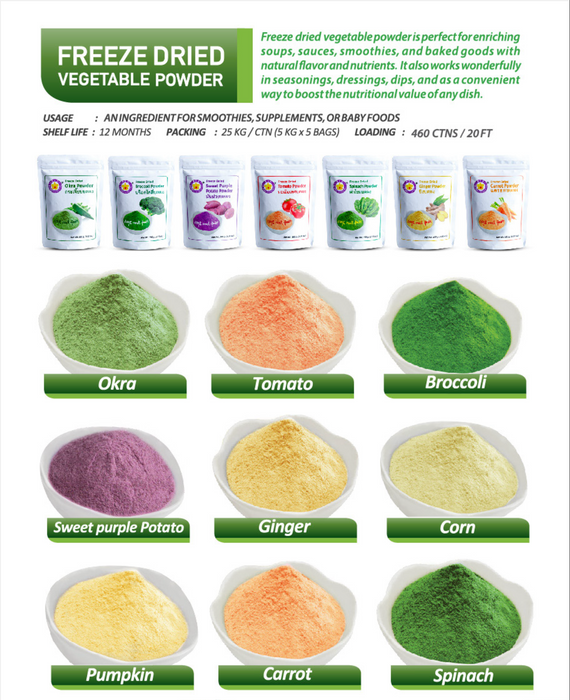 Freeze Dried Powder