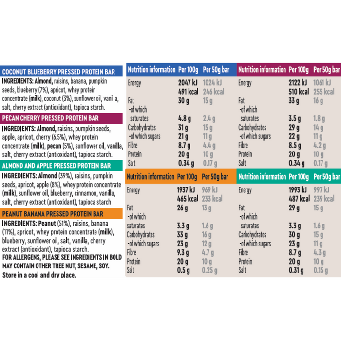 Protein Bars – 100% Natural ingredients