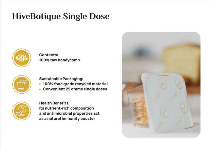 HiveBoutique Single Dose Raw Honeycomb