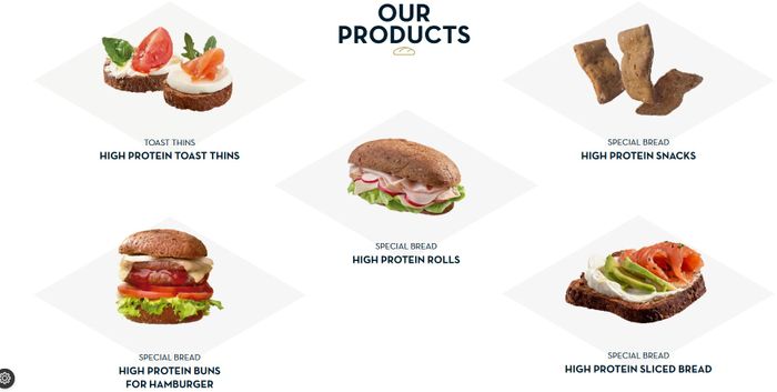 Low Carb, High Protein Bread