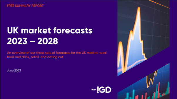 UK Market Report