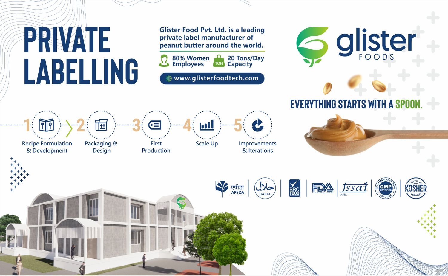 Glister Food Private Limited