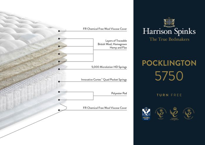 Harrison Spinks Hospitality Signature Collection