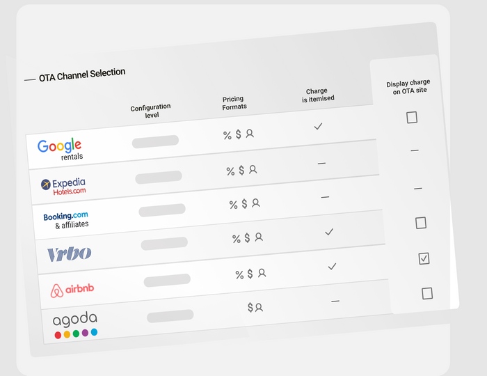 Channel Manager