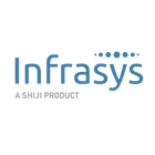 Shiji Infrasys - Point of Sale