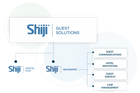 Shiji ReviewPro - Guest Feedback Management