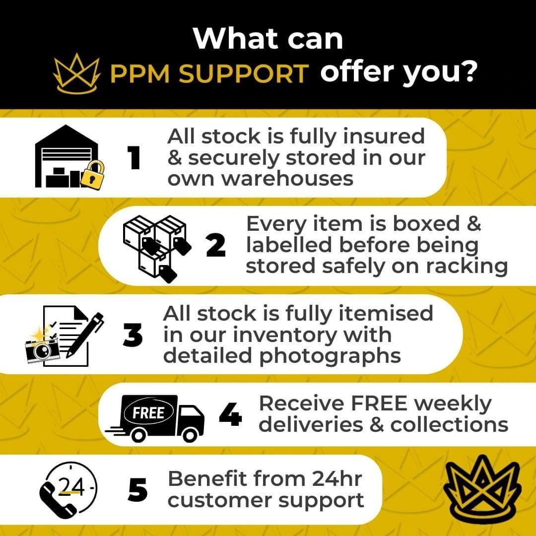 Warehouse Solutions/Hospitality Storage