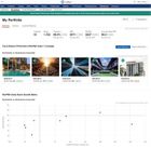 CoStar + Benchmark