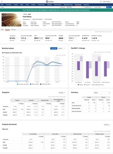 CoStar + Benchmark