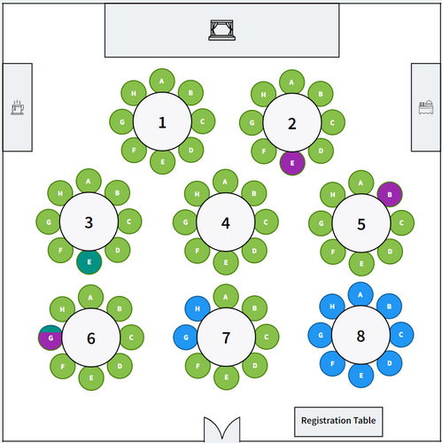 Events500i Table Planner