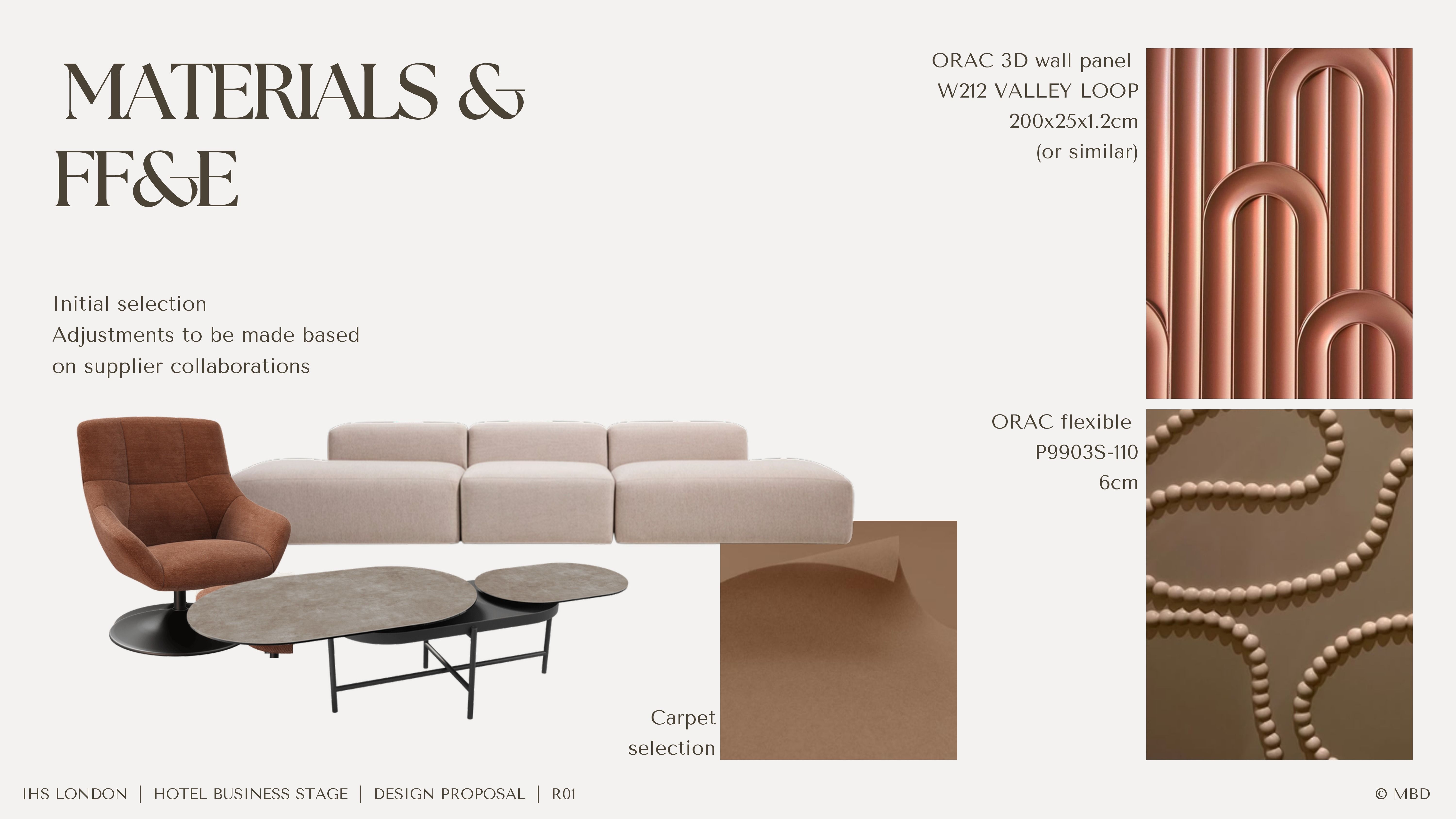 materials