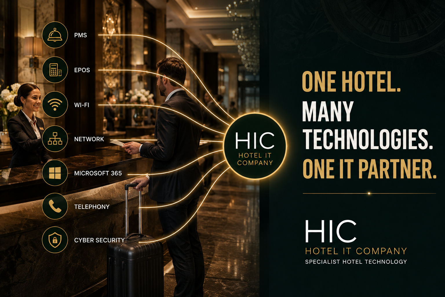Hotel IT