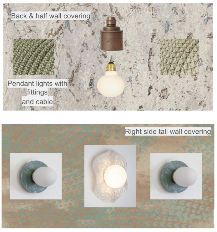 Coverings